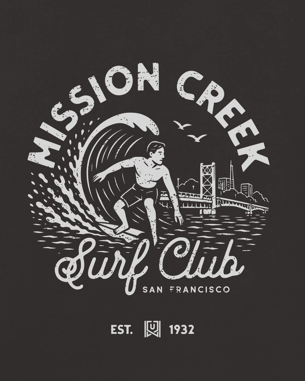 mockup-zoom_T_Surf-Club---All-Sports_San-Francisco_CA_All-Teams_Light-On-Washed-Black_rel-20260602_id-K95QAOI.jpg